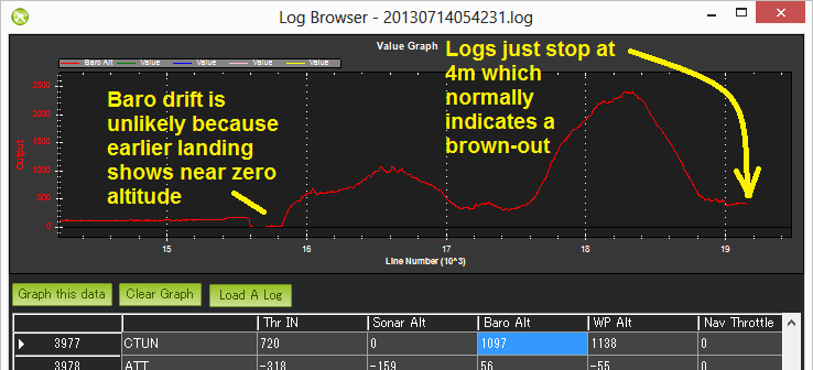 ardupilot power problem baro alt vcc